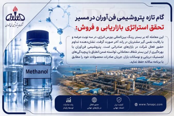 گام تازه پتروشیمی فن‌آوران در مسیر تحقق استراتژی بازاریابی و فروش