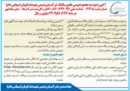زمان برگزاری مجمع عمومی عادی سالیانه شرکت پتروشیمی شهید تندگویان (سهامی عام) تعغیر کرد