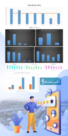 فجر انرژی از دید جامعه پیرامونی نتایج دوازدهمین نظرسنجی از جامعه پیرامونی درباره عملکرد فجر انرژی خلیج‌فارس منتشر شد/ بالاترین رضایت از رعایت قوانین و مقررات زیست‌محیطی