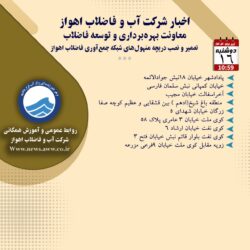 تعمیر و نصب دریچه منهول‌های شبکه جمع‌آوری فاضلاب اهواز.