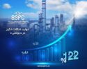 تحقق ۱۲۲ درصد ظرفیت اسمی چهارماهه در پتروشیمی بوعلی سینا