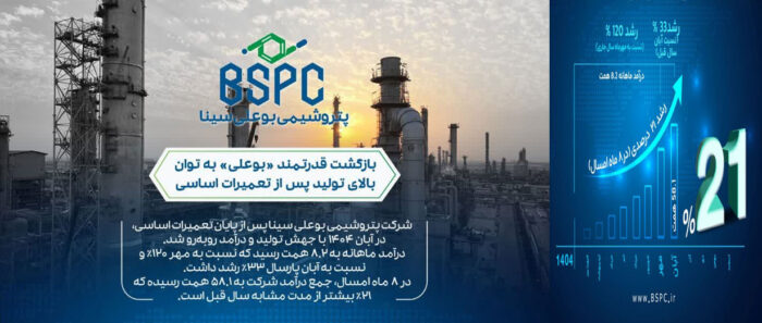 اوج‌گیری دوباره بوعلی پس از اورهال سنگین ثبت جهش ۱۲۱ درصدی درآمد و دو برابر شدن تولید در آبان‌ماه