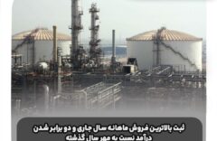 ثبت بالاترین فروش ماهانه سال جاری و دو برابر شدن درآمد نسبت به مهر سال گذشته